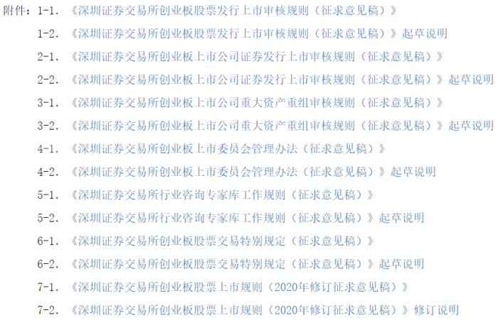 深交所就创业板改革并试点注册制配套业务规则公开征求意见。截图自深交所官网。
